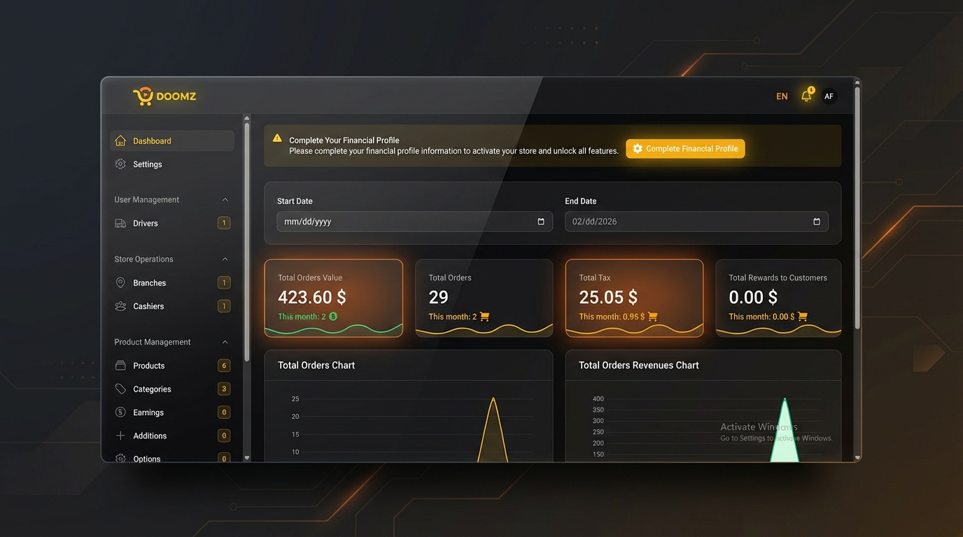 ضع صورة لوحة التحكم هنا